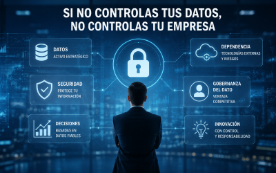 Si no controlas tus datos, no controlas tu empresa