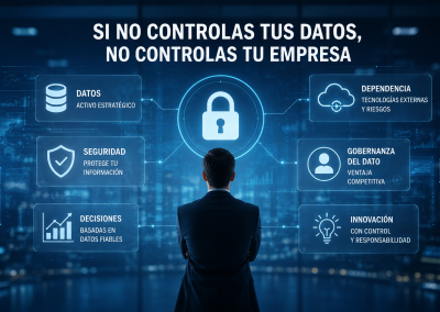 Si no controlas tus datos, no controlas tu empresa