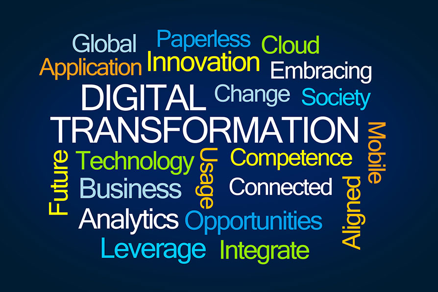 Successful Digital Transformation in corporations, where people and method go hand in hand.