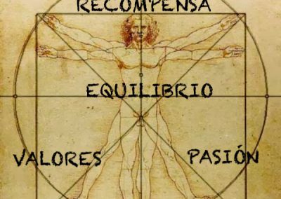 La fórmula del Triángulo Equilátero ante la elección de un nuevo reto profesional