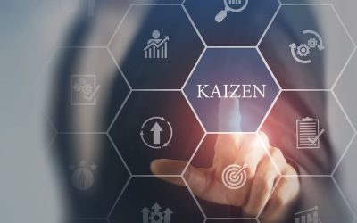 Transformación digital con mentalidad Kaizen para ser competitivos