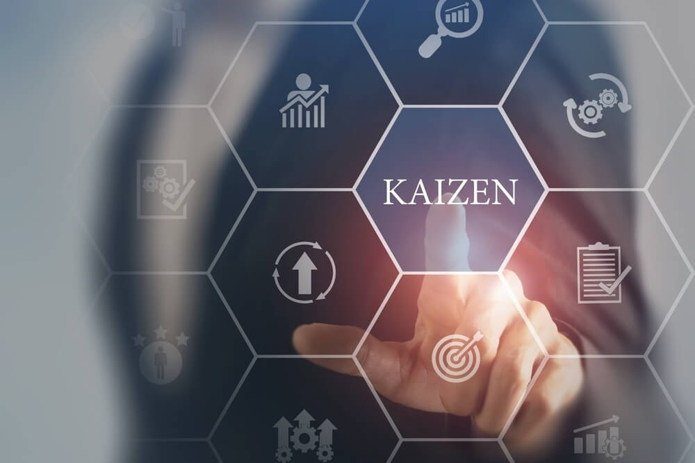 Transformación digital con mentalidad Kaizen para ser competitivos
